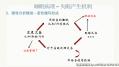 华山医院于欢教授对失眠的解读和诊治图3