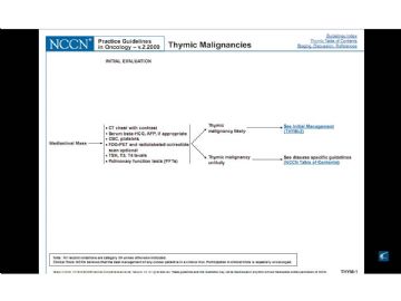 胸腺恶性肿瘤NCCN指南图5