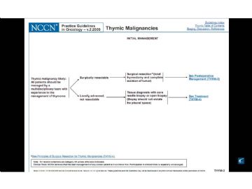 胸腺恶性肿瘤NCCN指南图6
