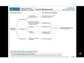 胸腺恶性肿瘤NCCN指南图7