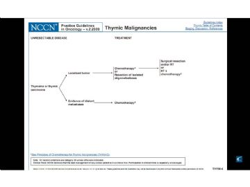 胸腺恶性肿瘤NCCN指南图8