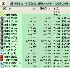 最全的2010病理学与病理学技术（中）晋级资料图7