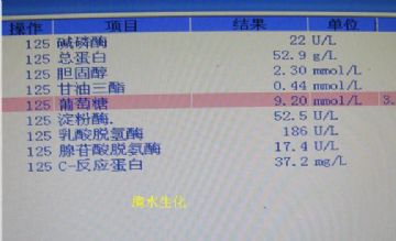 血性胸水 男 71 是恶性吗？图1