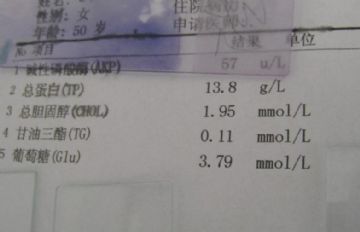 心包积液 女 50 有癌细胞吗 曾患淋巴瘤图14