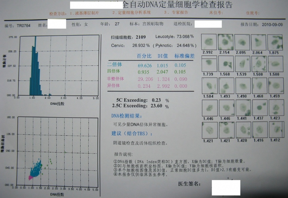 宫颈细胞学检查报告图2